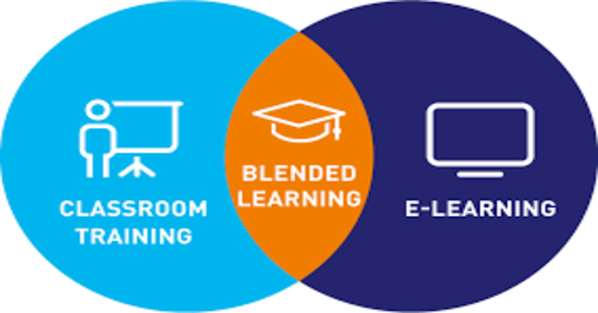 Blended learning - Unlock successful learning journey